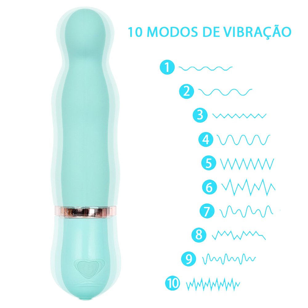 Vibrador Ponto G Taha Cyan com 10 modos de vibra��o ilustrados