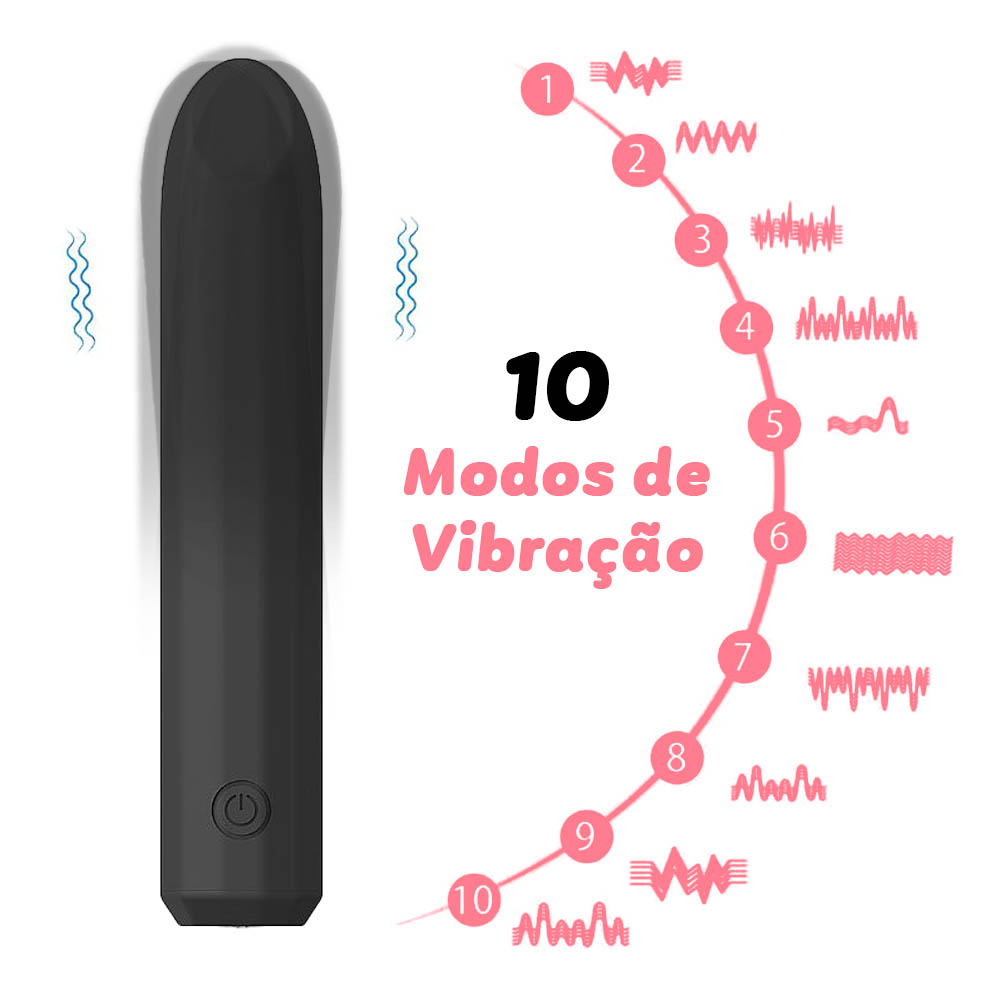 Vibrador Bullet Recarreg�vel em Silicone Nero Preto com 10 Vibra��es | Ilustra��o gr�fica dos 10 modos de vibra��o e seu funcionamento.