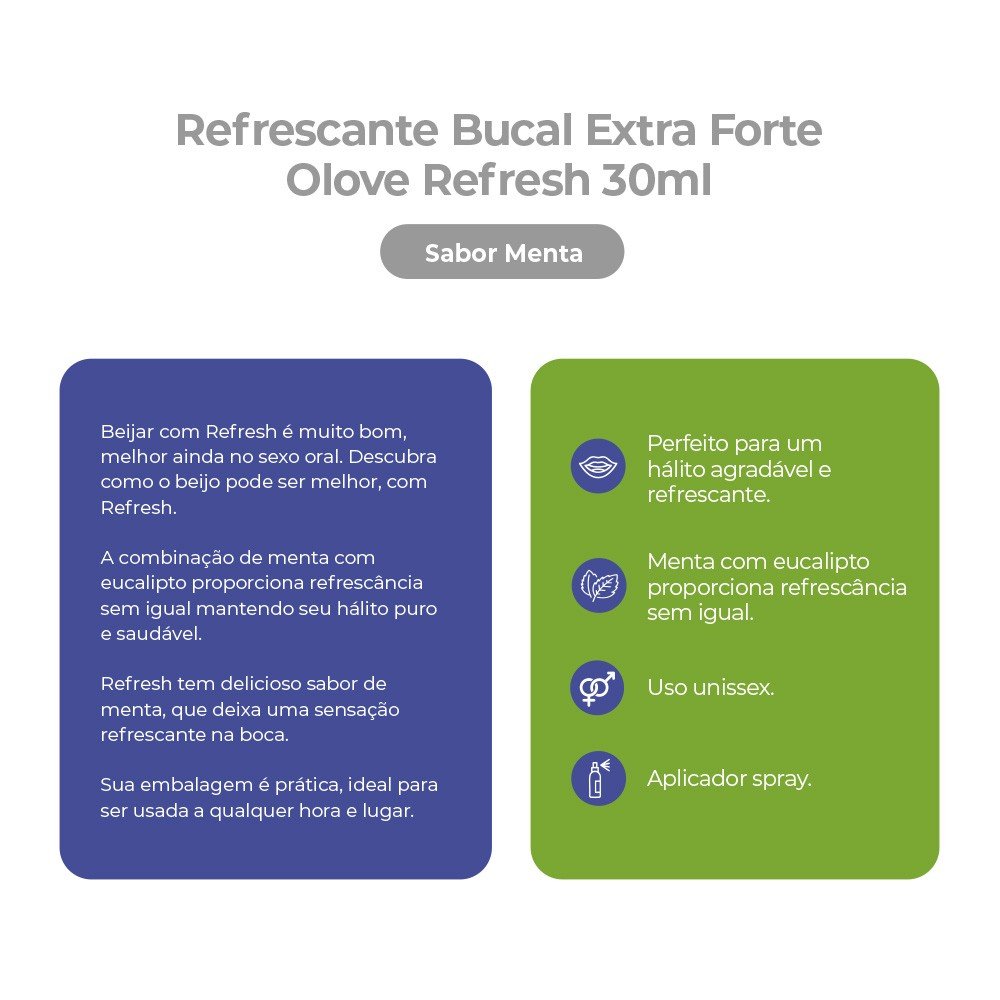 Texto explicativo sobre o Gel para Sexo Oral Spray Bucal Refresh, destacando sabor, refresc�ncia e uso