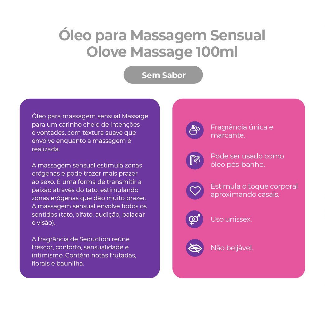 Frasco roxo de �leo para Massagem Sensual Massage com informa��es de produto, indicando fragr�ncia e uso