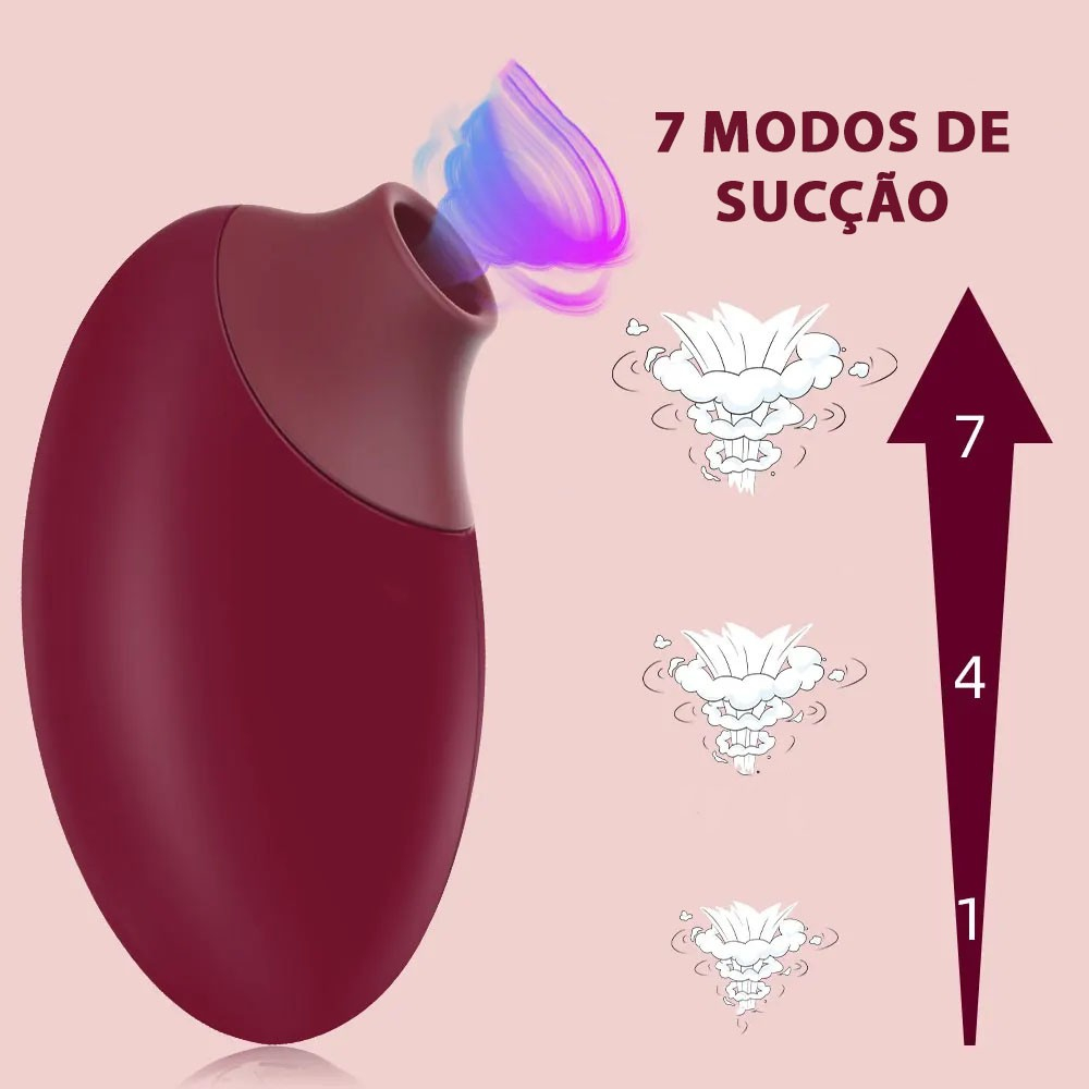Pulsador de Clit�ris Recarreg�vel Ruby Vinho com ilustra��o de 7 modos de suc��o para clit�ris, indicando intensidades crescentes