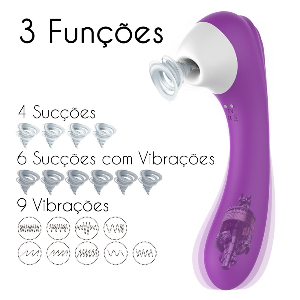 Sugador de Clit�ris com 9 Suc��es e Vibrador Ponto G em Silicone Recarreg�vel Screaming Roxo | Foto 04