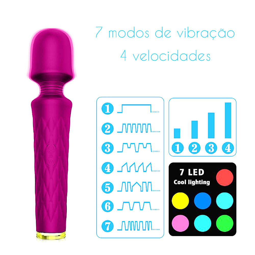 Massageador Er�tico Recarreg�vel em Silicone com 7 Vibra��es Luna Pink | Foto 04