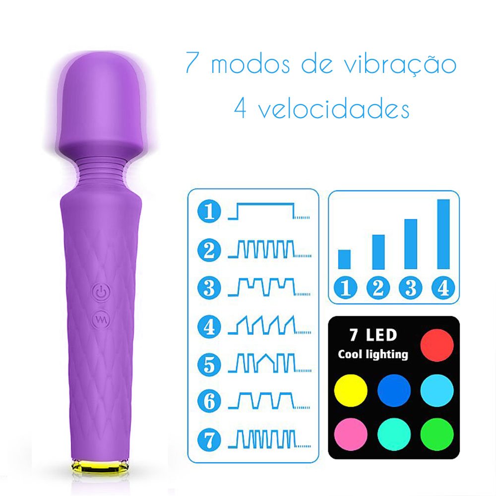 Massageador Er�tico Recarreg�vel em Silicone com 7 Vibra��es Luna Roxo | Foto 04