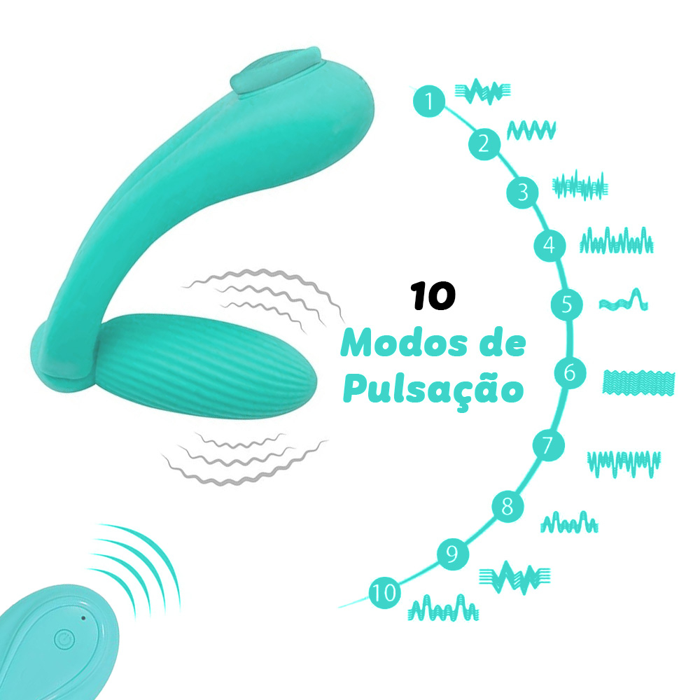Vibrador para Clit�ris para Calcinha Recarreg�vel em Silicone 10 Vibra��es e Controle sem Fio Cyan - modos de pulsa��o