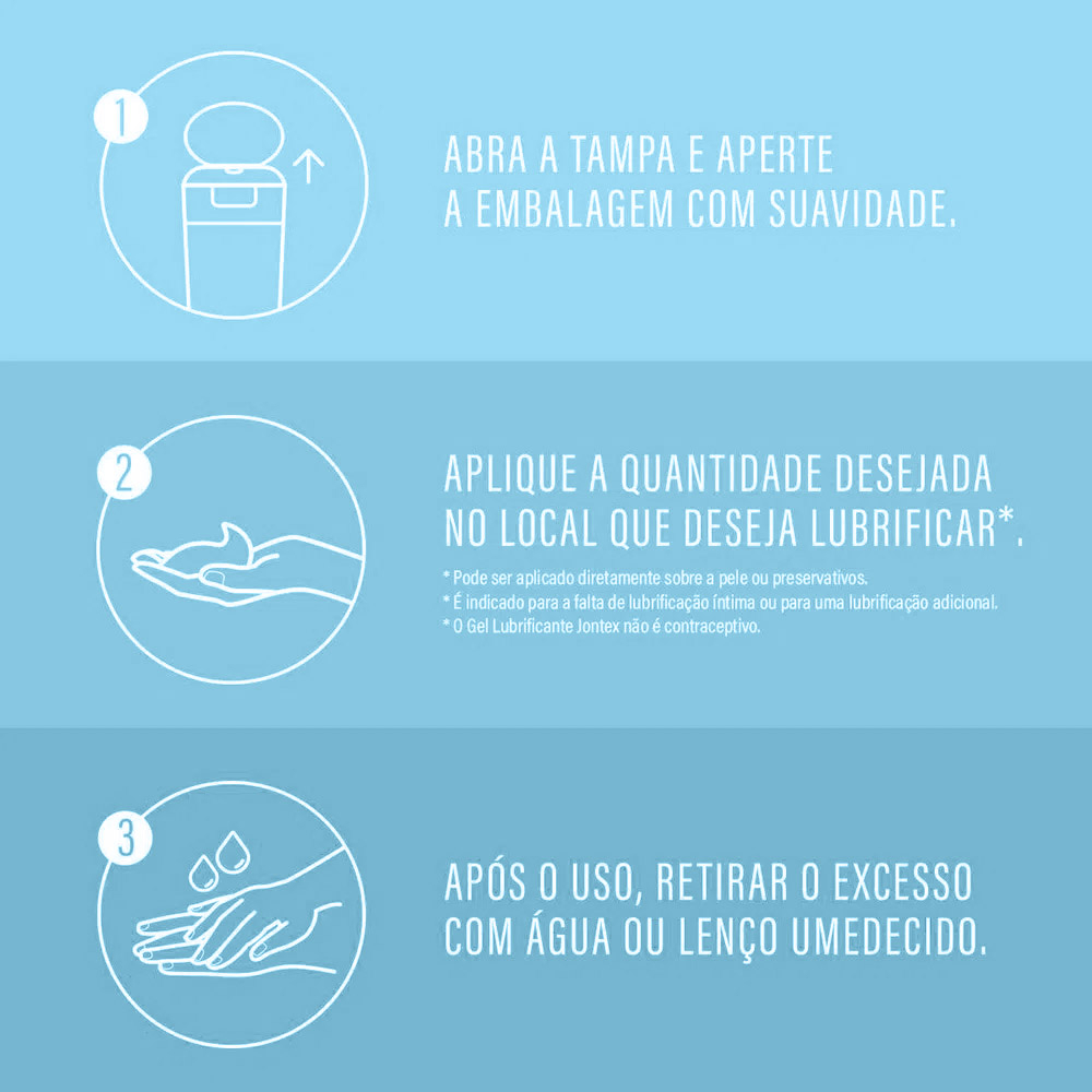 Jontex Naturals: Ilustra��o de como usar o lubrificante - abrir tampa, apertar, aplicar e limpar