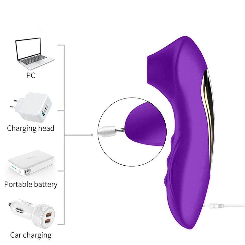 Vibrador para Clit�ris Recarreg�vel em Silicone com 10 Pulsa��es Roxo | Foto 05