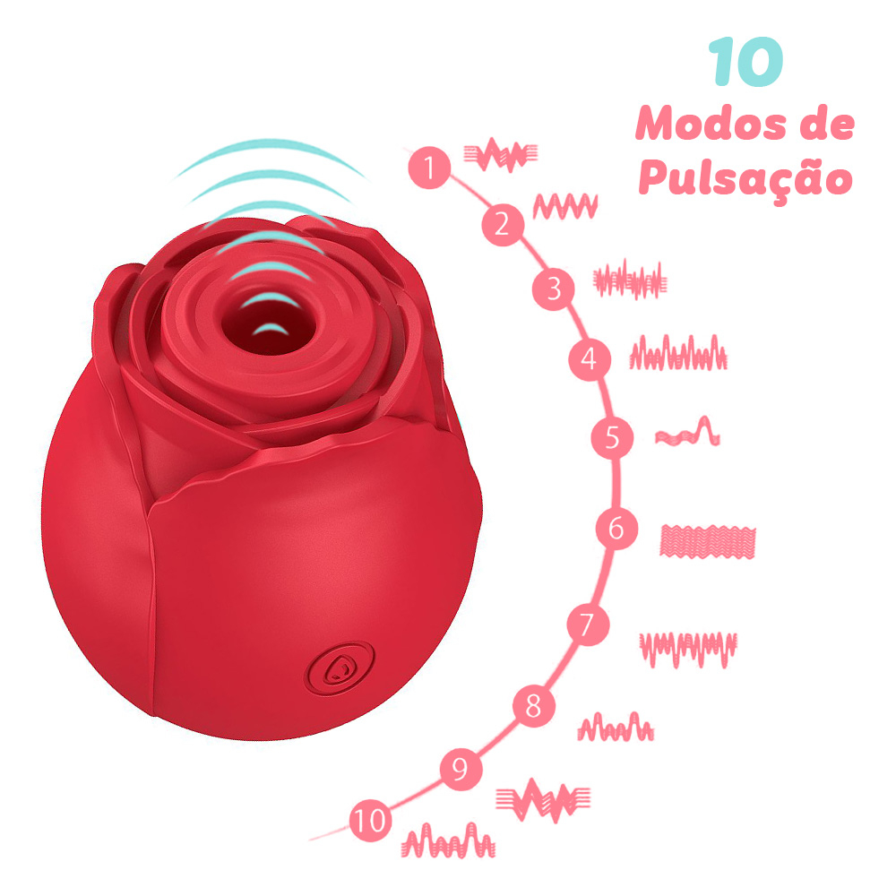 Pulsador de Clit�ris Recarreg�vel em Silicone Magic Rose II Vermelho em uso com indica��es de aplica��o