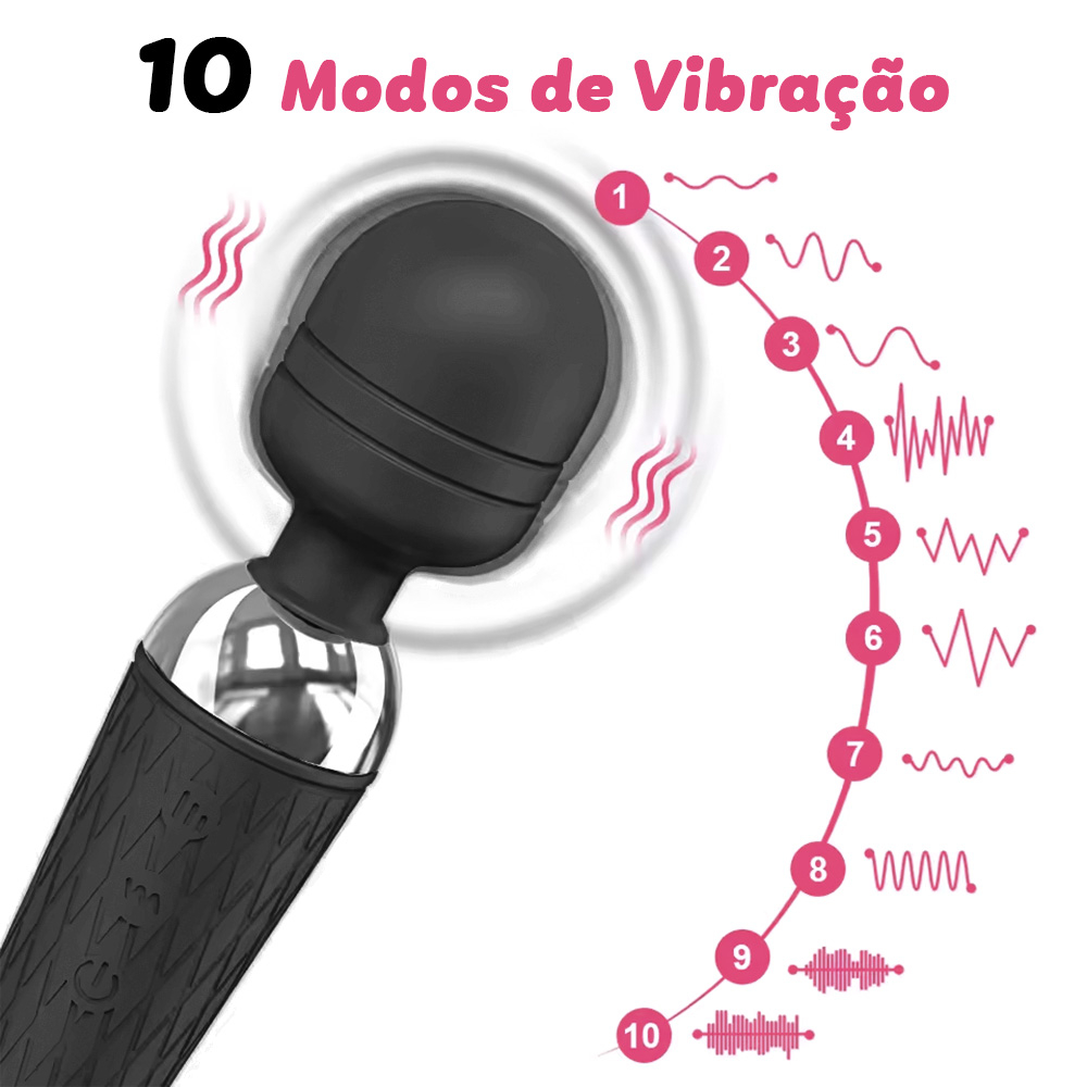 Massageador Er�tico Recarreg�vel em Silicone com 10 Vibra��es Pima Preto | Ilustra��o dos 10 modos de vibra��o