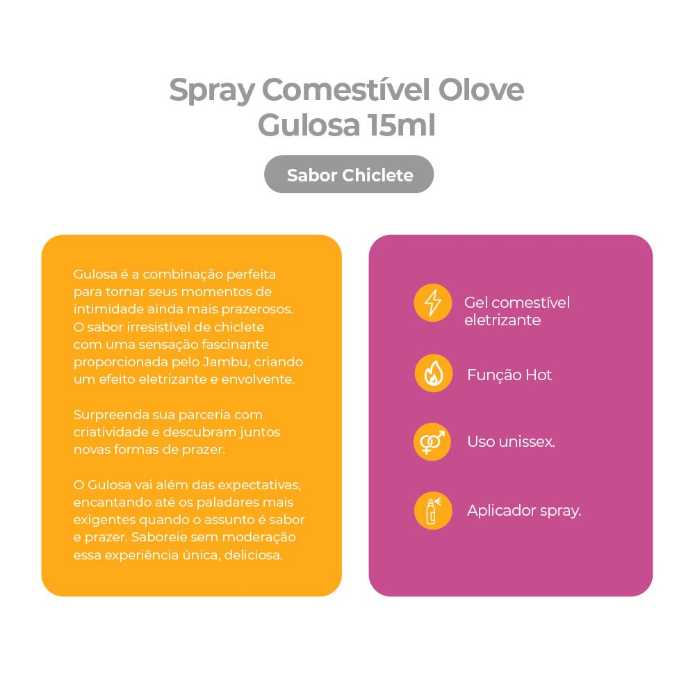 Imagem com texto explicando o Spray Comest�vel OLove Gulosa Sabor Chiclete, com detalhes de gel eletrizante, fun��o hot, uso unissex e aplicador spray.