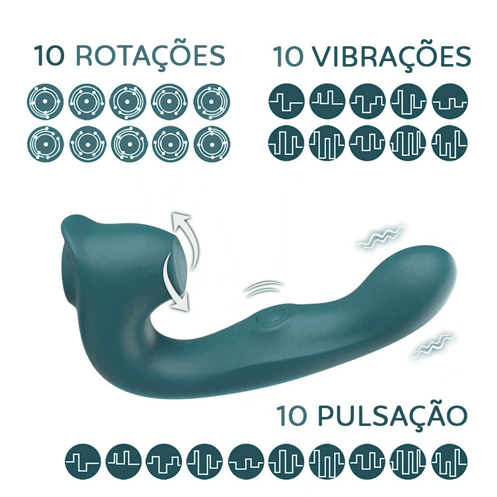 Vibrador Duplo Recarreg�vel Dale Verde, ilustrando 10 rota��es e 10 vibra��es diferentes.