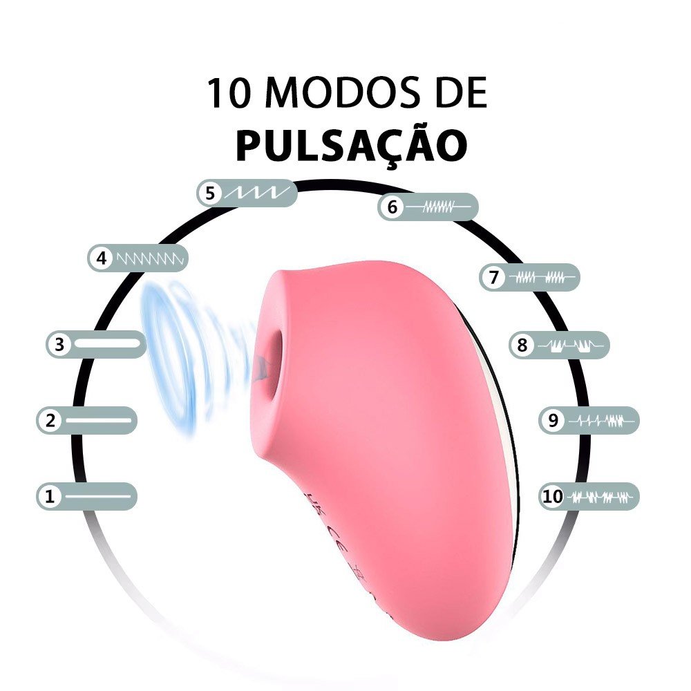 Pulsador de Cl�toris Recarreg�vel em Silicone com 10 Pulsa��es Ziza Rosa em uso, mostrando os pontos de estimula��o.